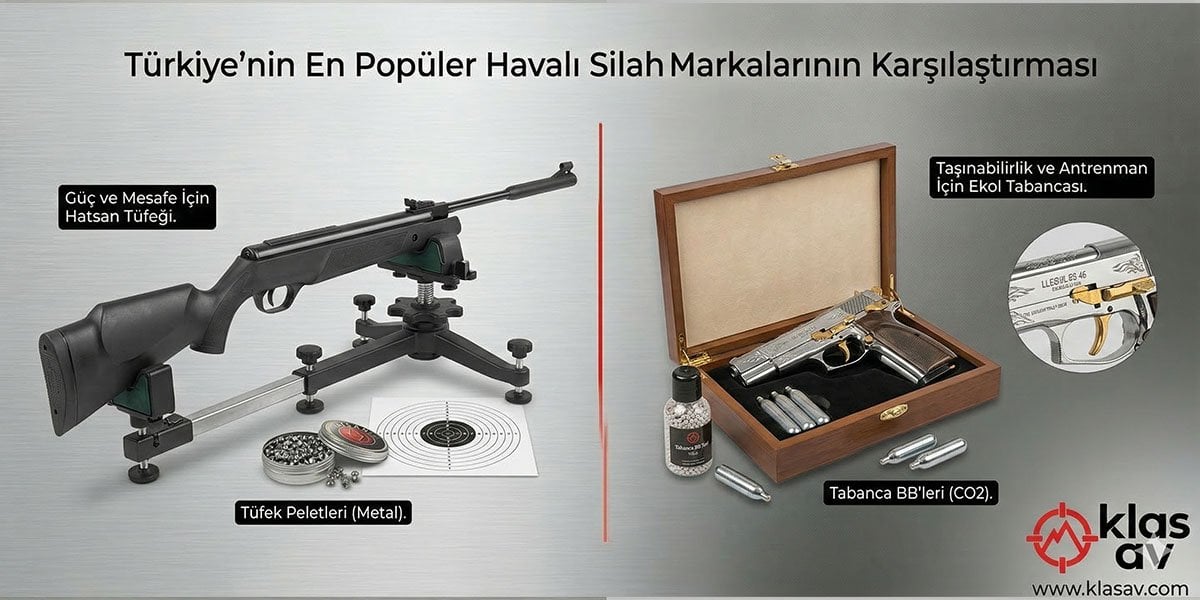 hatsan havalı silahlar ile ekol havalı silahlar karşılaştırma