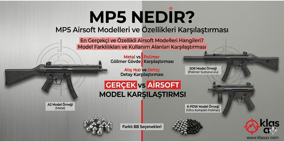 MP5 Nedir? MP5 Airsoft Modelleri ve Özellikleri Karşılaştırması