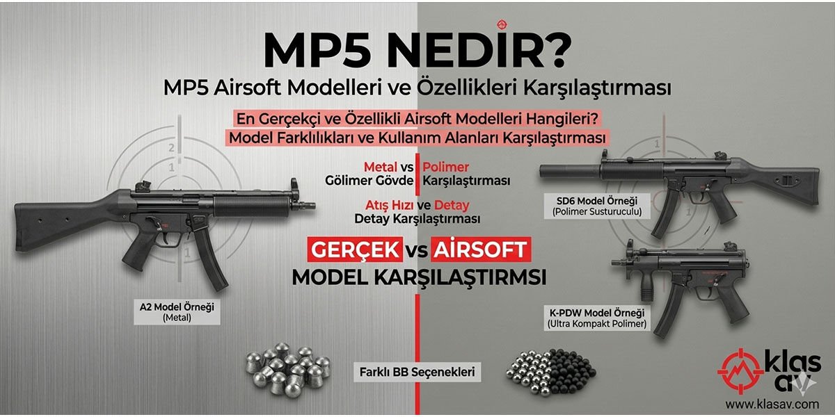 MP5 Nedir? MP5 Airsoft Modelleri ve Özellikleri Karşılaştırması