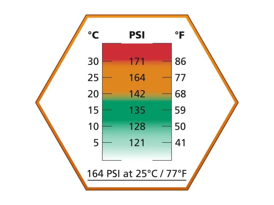ASG Ultrair Medium Power Orange Gas 164 PSI Airsoft Gazı