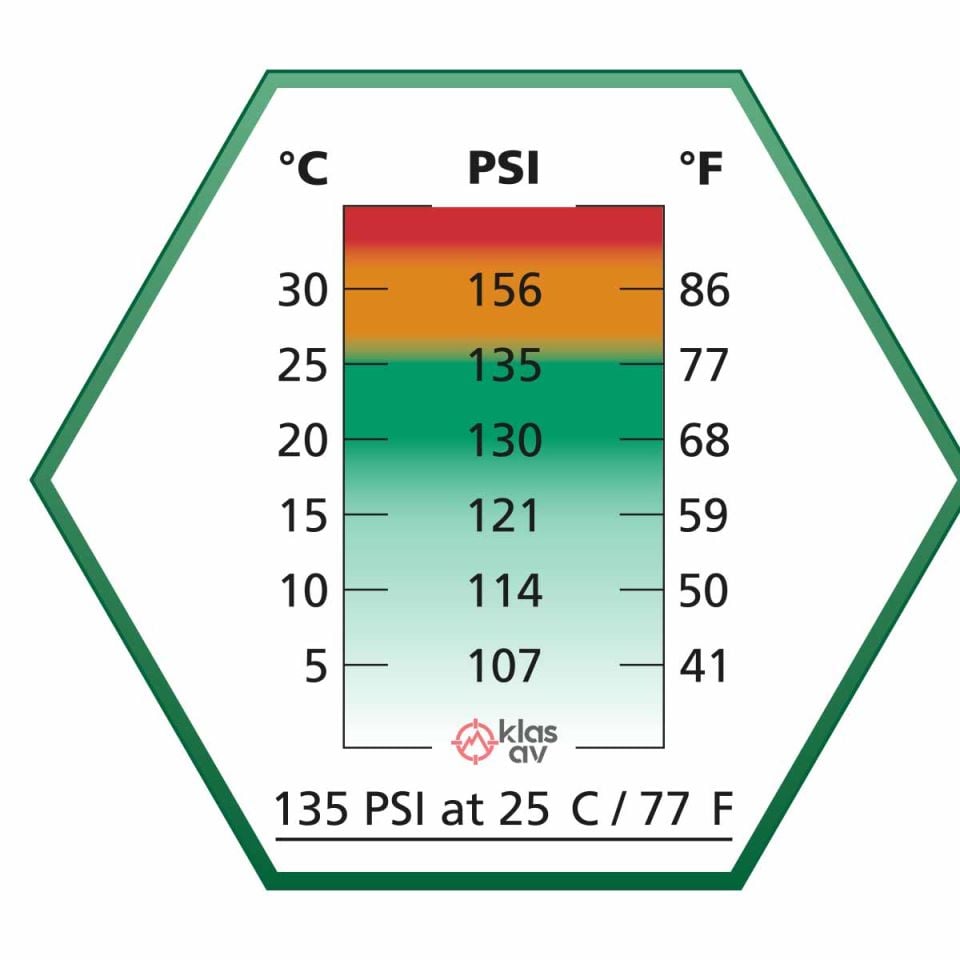 ASG Ultrair Power GreenGas 135 PSI Silikonlu 570 ml