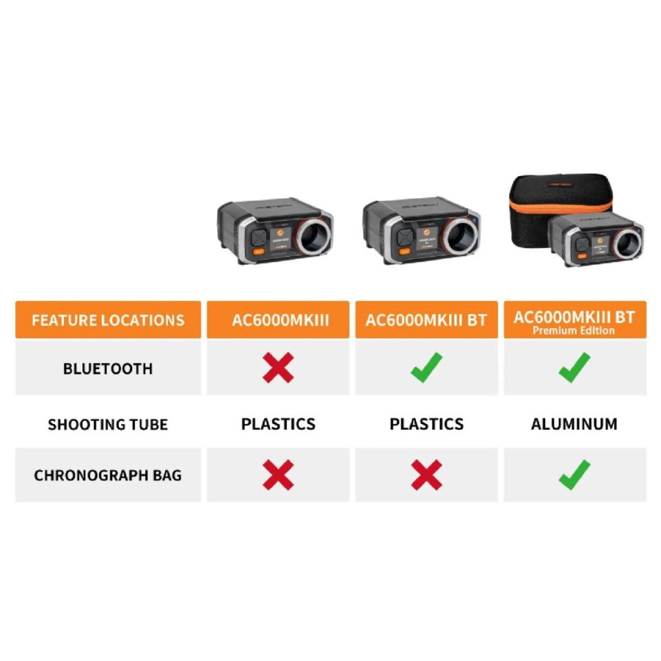ACETECH AC6000 MK3 Bluetooth Chronograph (Krono) Siyah
