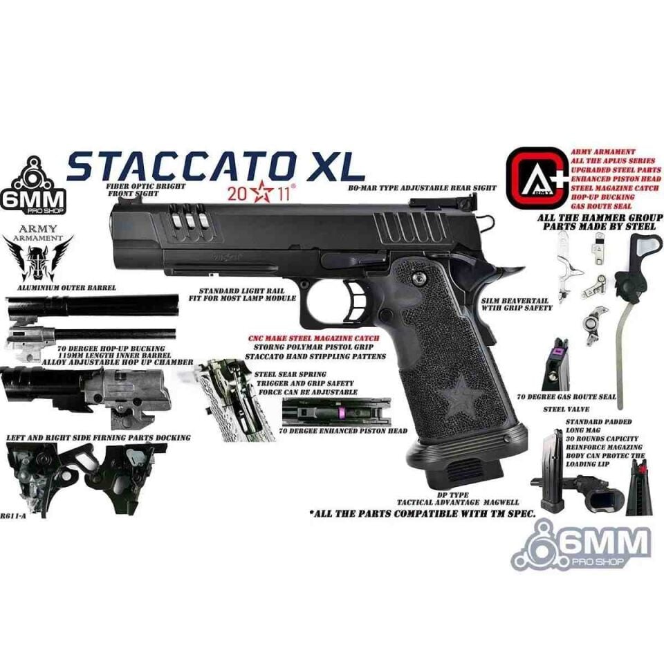 EMG Staccato XL 2011 Gas Blowback GBB Airsoft Tabanca